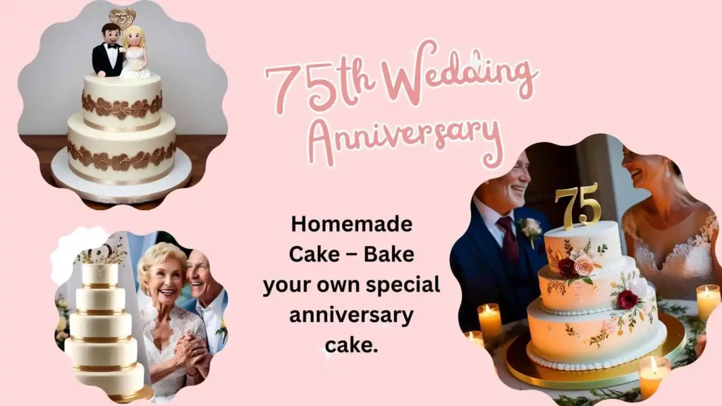 75 Years Budget Friendly