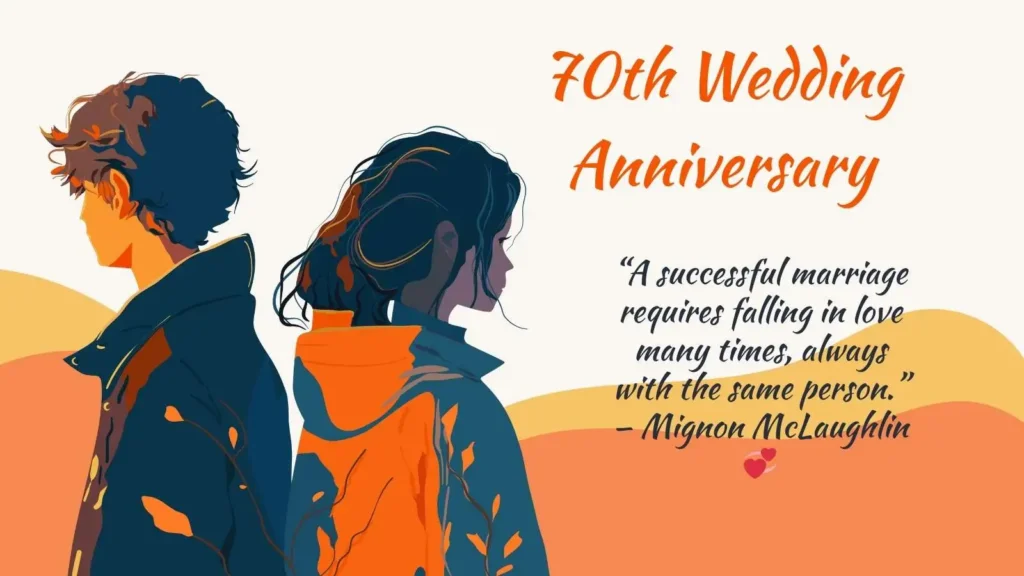Inspirational Quotes 70th Anniversary